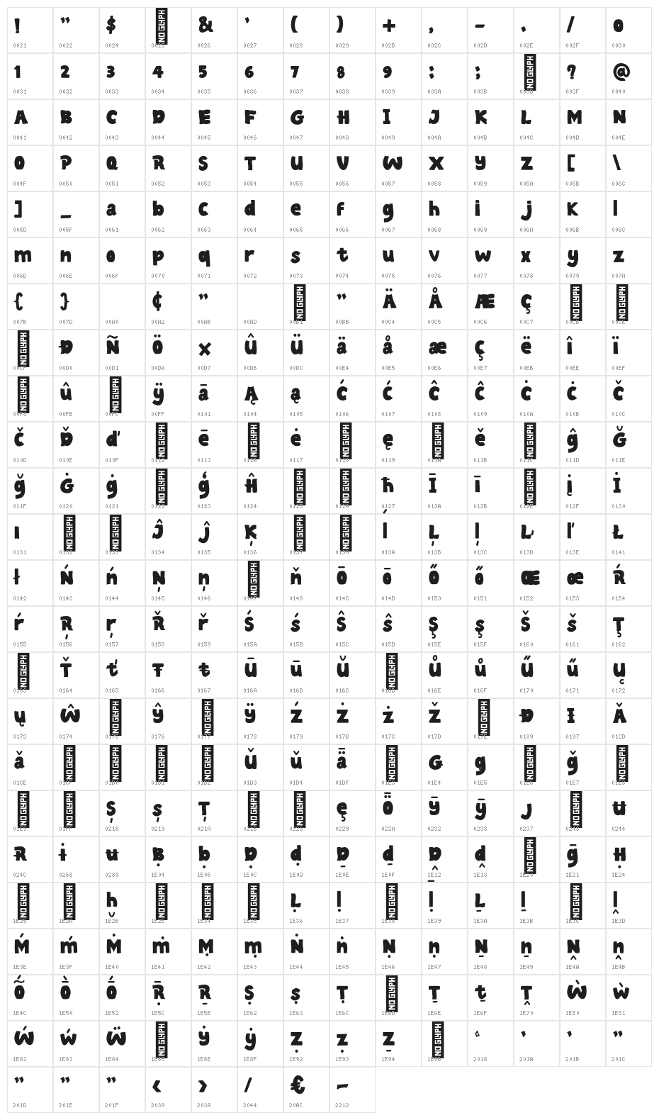 Urban Sketch Reguler Character Map