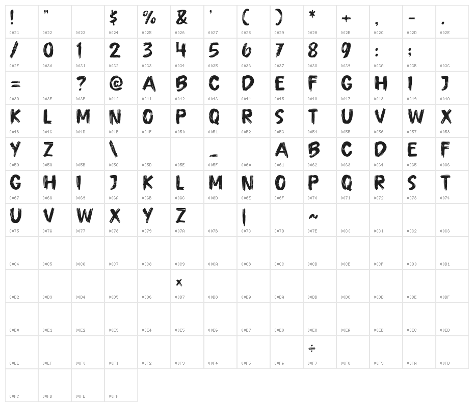 Urban Storm Character Map