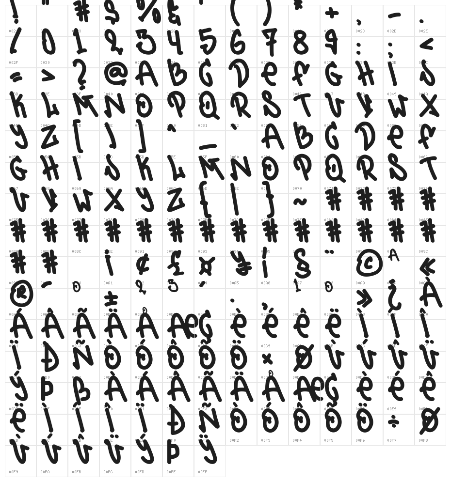 Urban Stroke Character Map