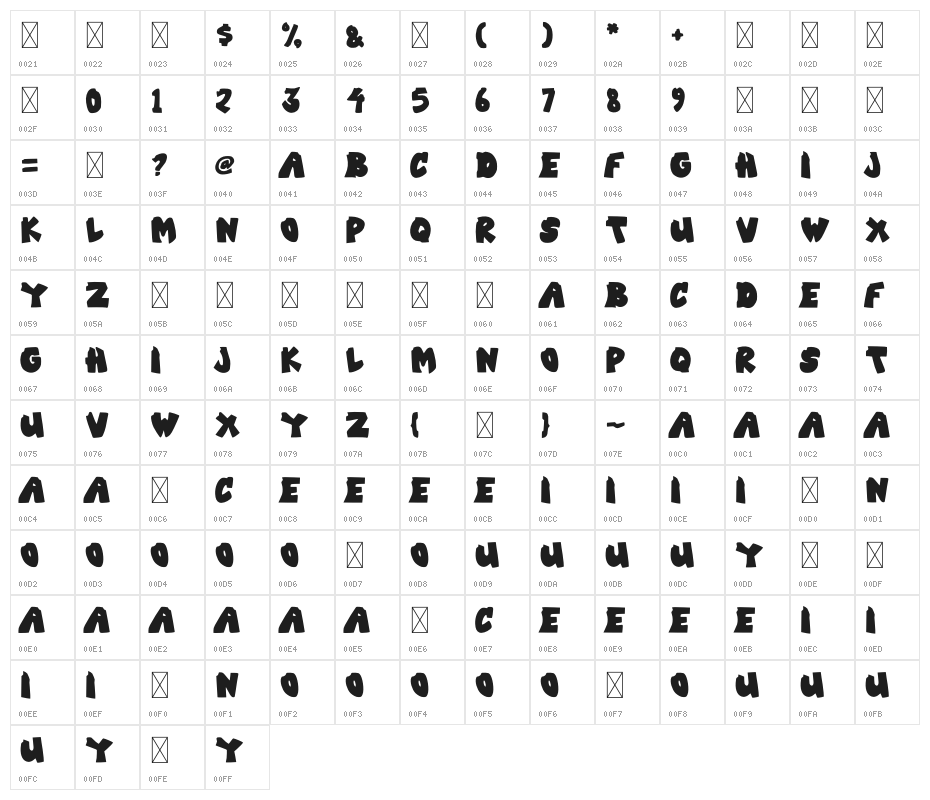 Urban Termu Character Map