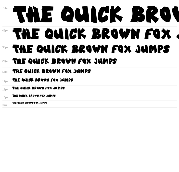 Urban Termu Waterfall