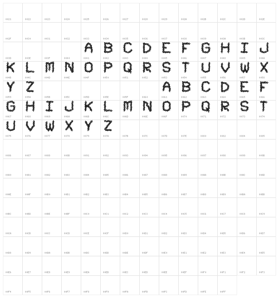 Urban Tribal STF Character Map