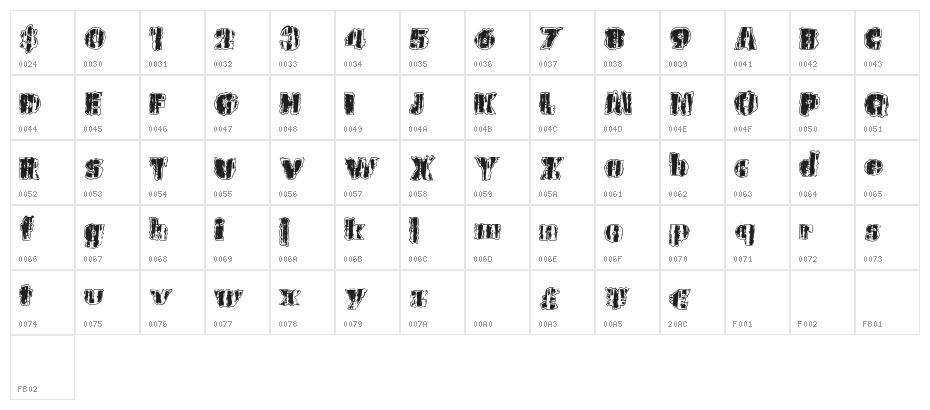 UrbanAnimal Character Map