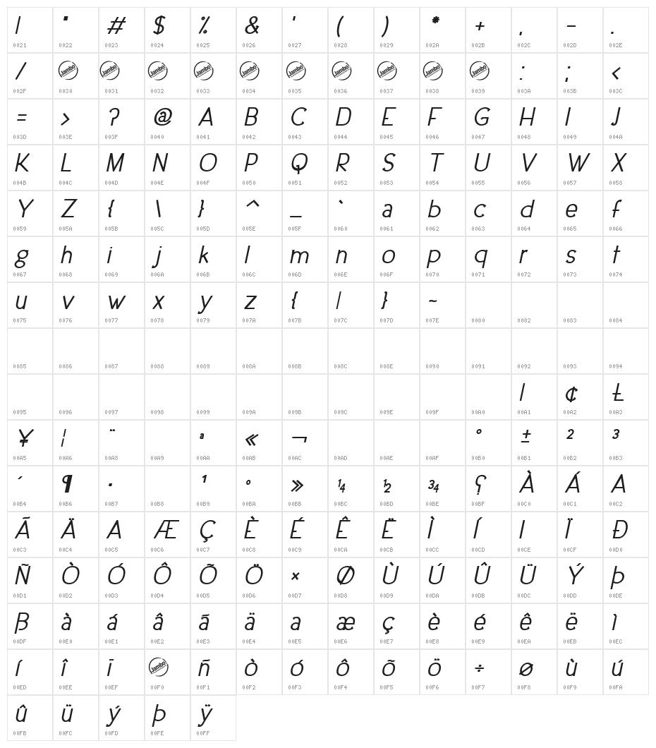 UrbanElegance-BoldItalic Character Map