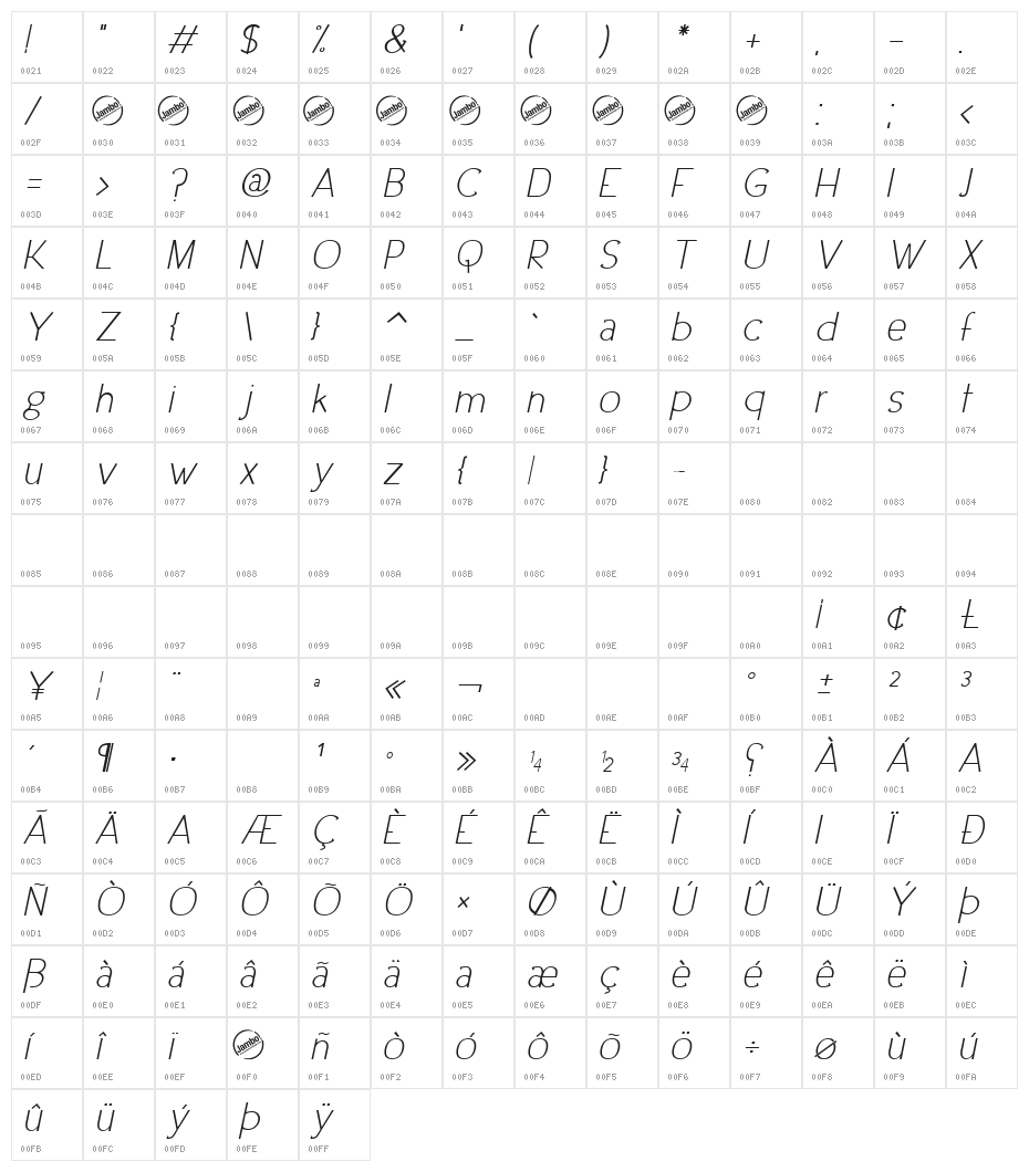 UrbanElegance-Italic Character Map