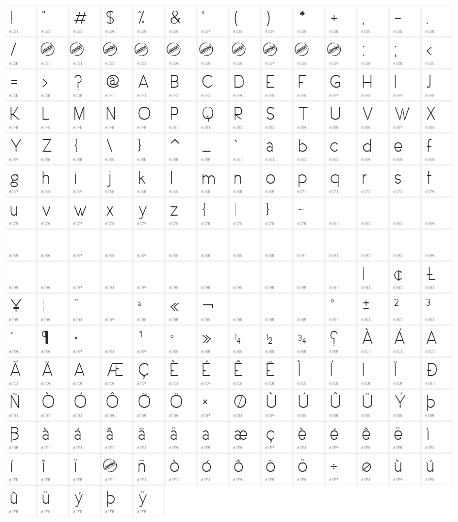 UrbanElegance Character Map