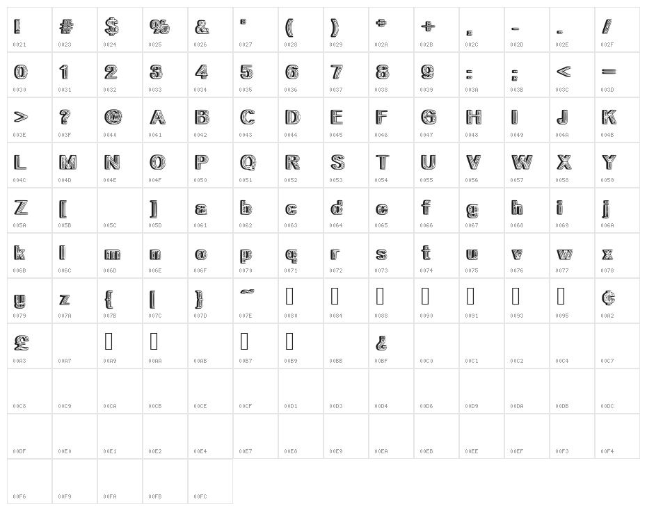 UrbanForestry Character Map