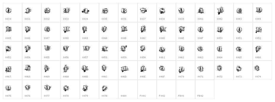 UrbanLabels Character Map