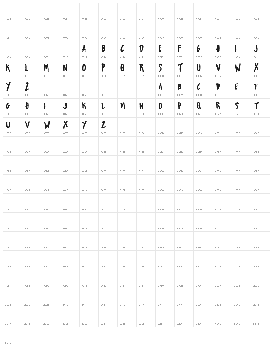 UrbanOilTypeface Character Map