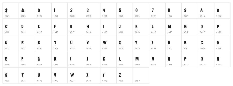 UrbanPaints Character Map