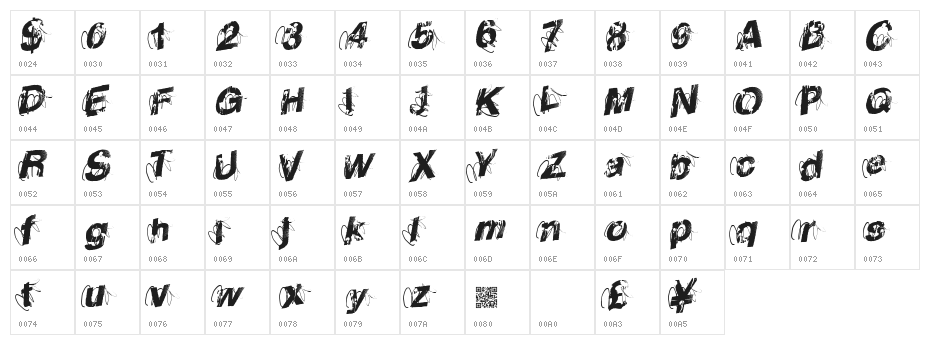 UrbanPoster Character Map