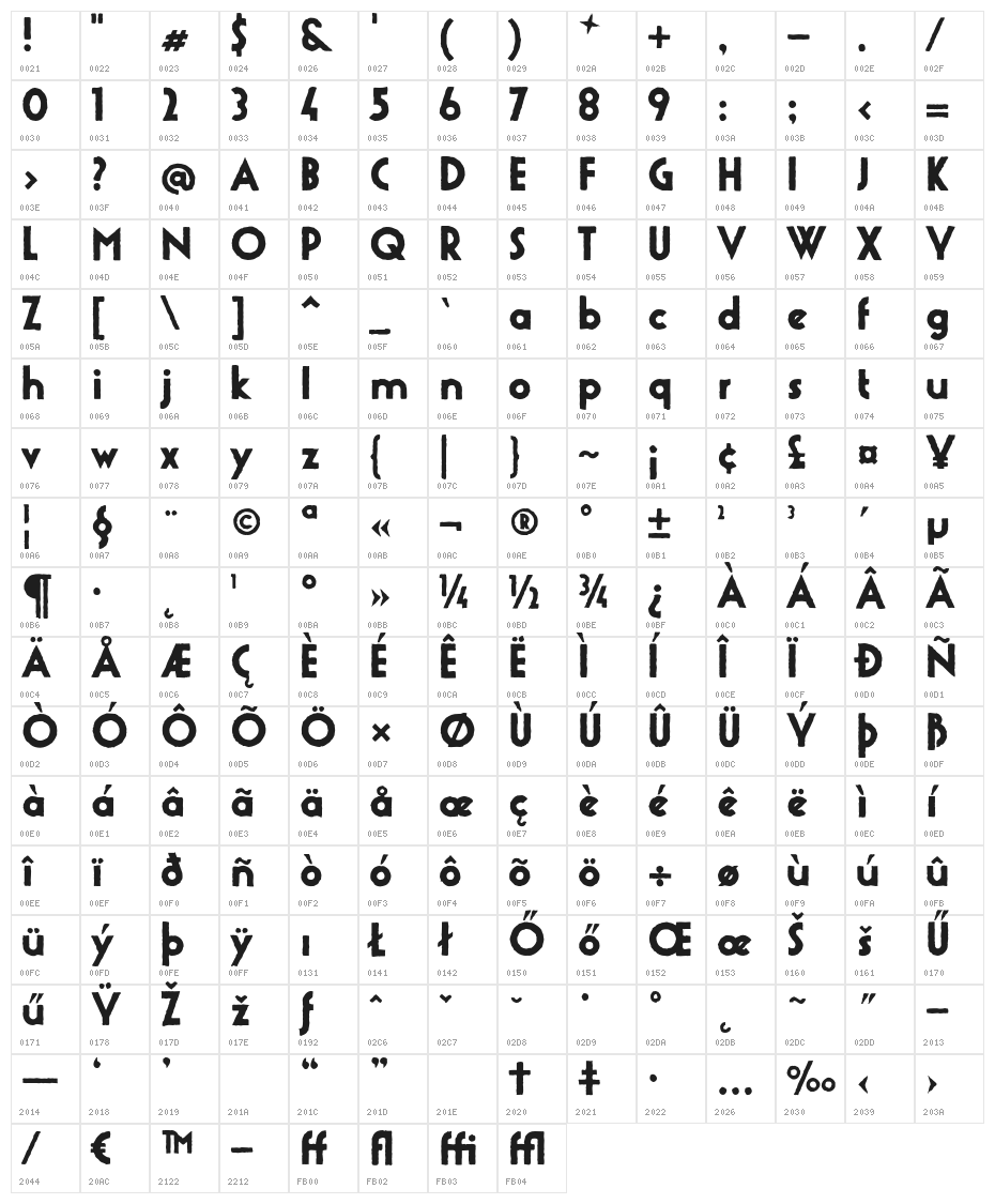 UrbanStone Character Map
