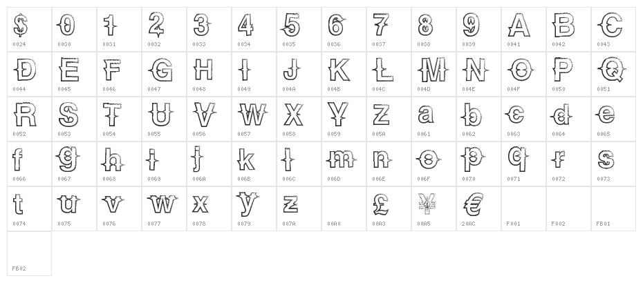 UrbanTrails Character Map
