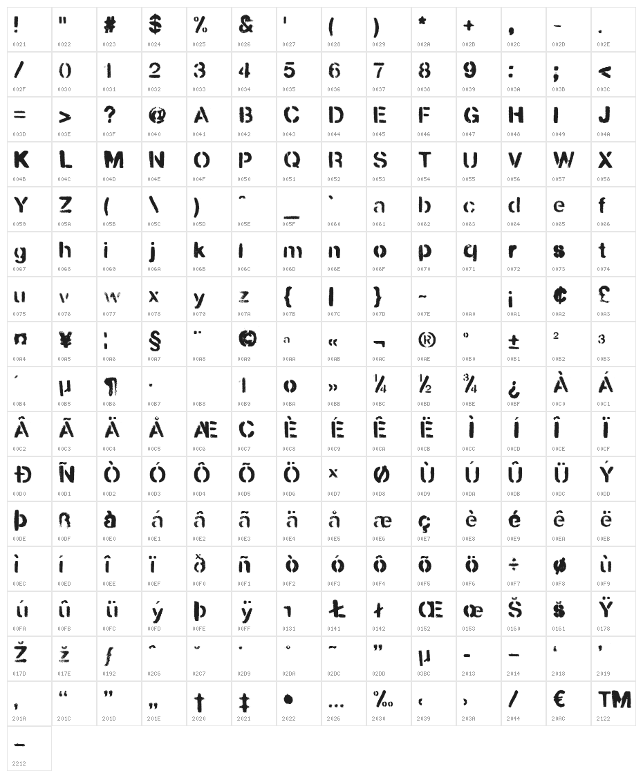 Urbana Character Map