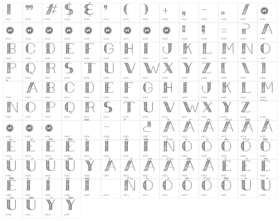 Urbane Cuisine Character Map