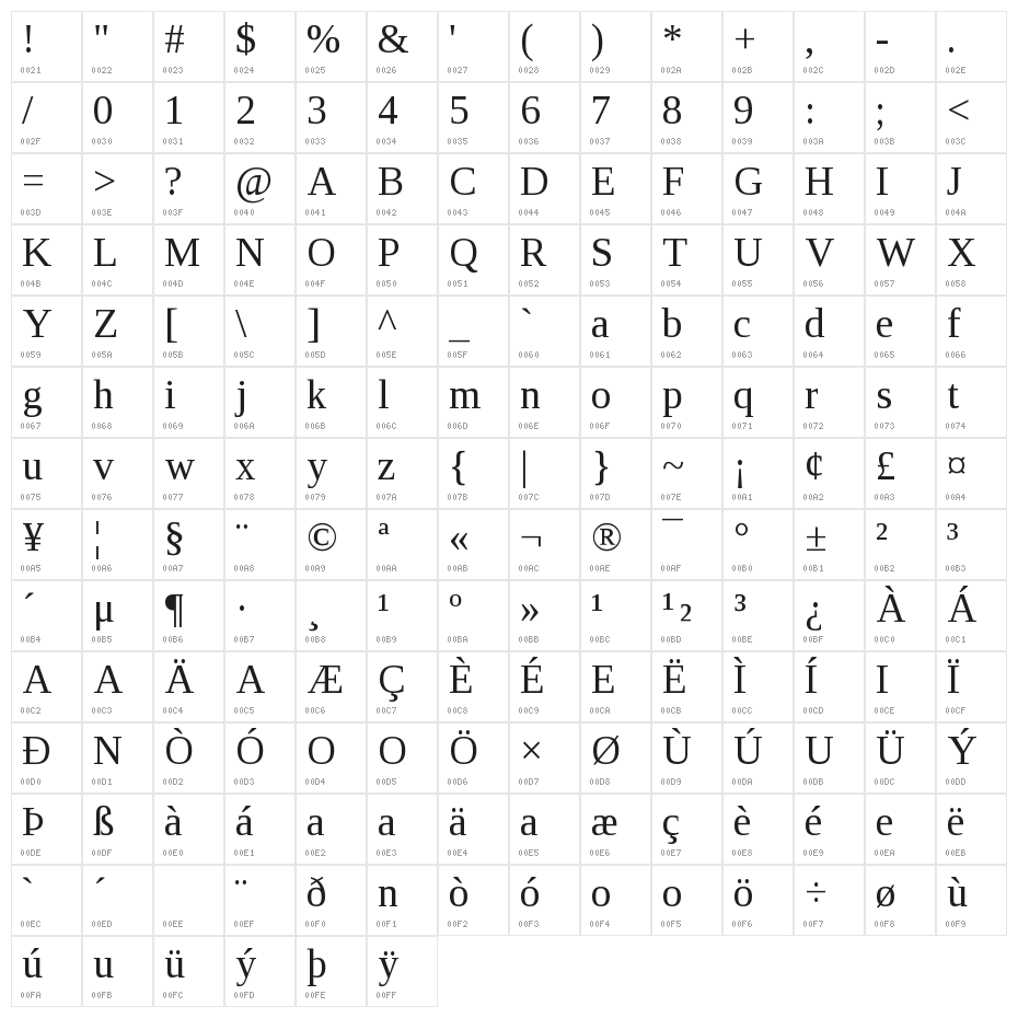 Urdu Khush Khat L Character Map