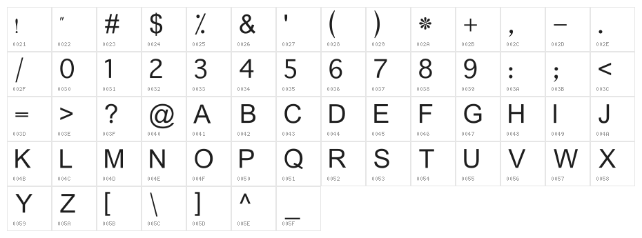 Urdu Nastaliq Unicode Character Map