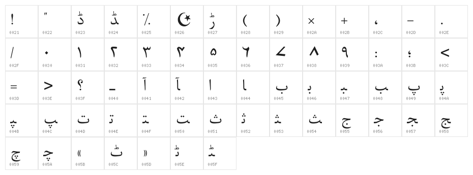 Urdu Web Character Map