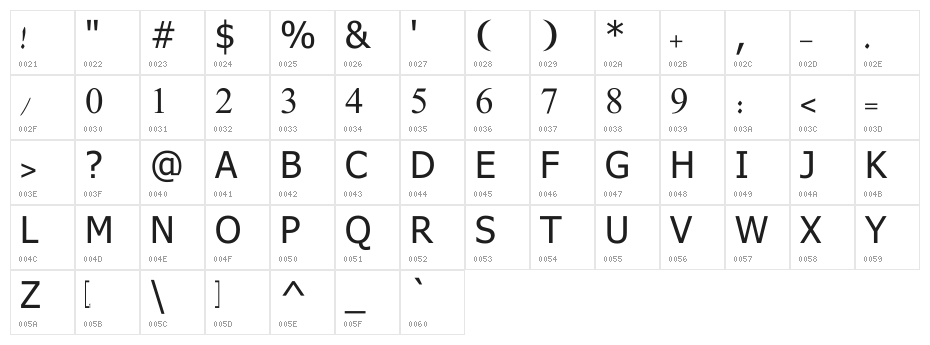 Urdu_Emad_Nastaliq Character Map