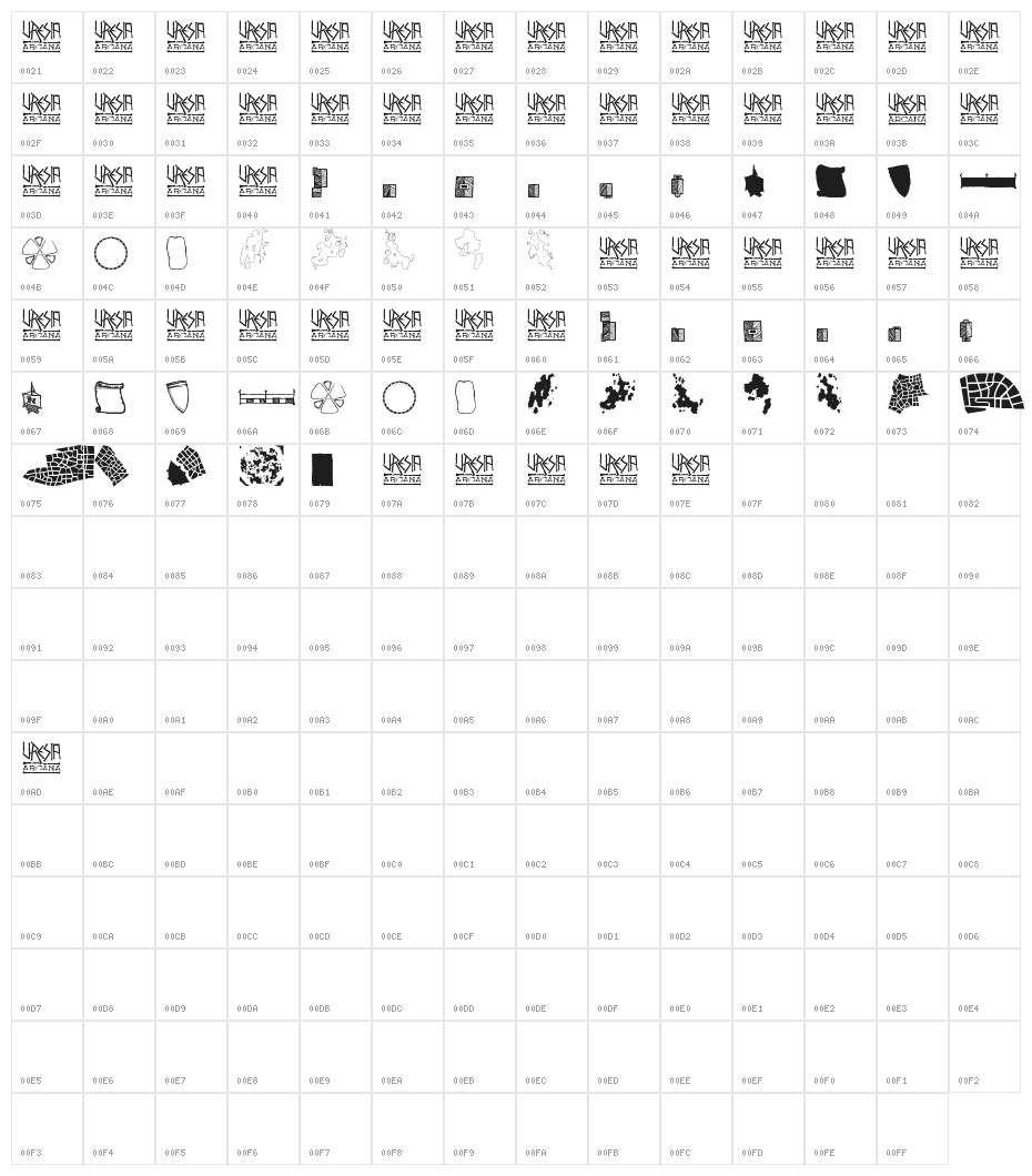 Uresia Arcane Sampler Character Map