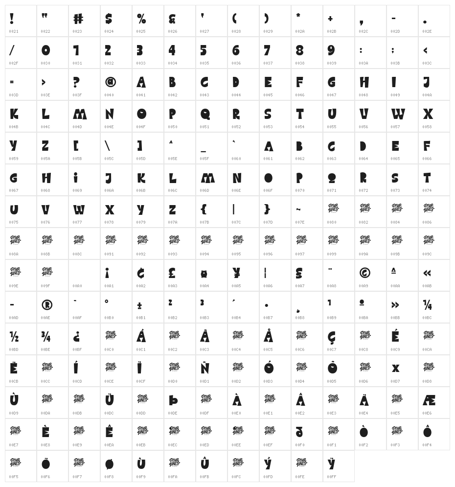 Urgent Burger Character Map