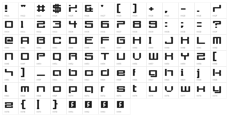 Urgently Regular Character Map