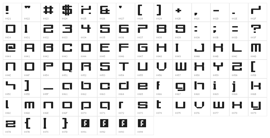 Urgently Regular Character Map