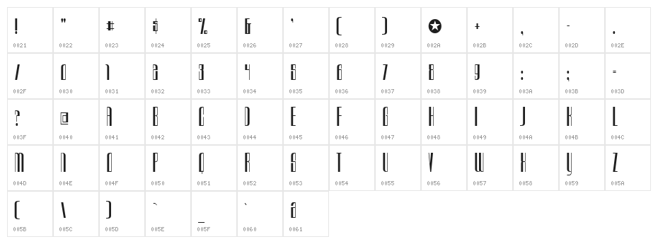 Urkelian Television Dynasty Character Map