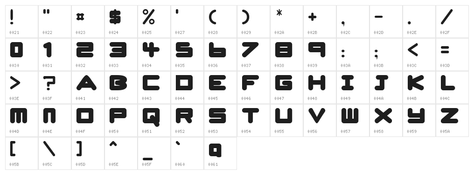 UrsaBrushSans Character Map