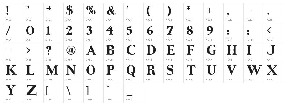 UrsaSerif Bold Character Map
