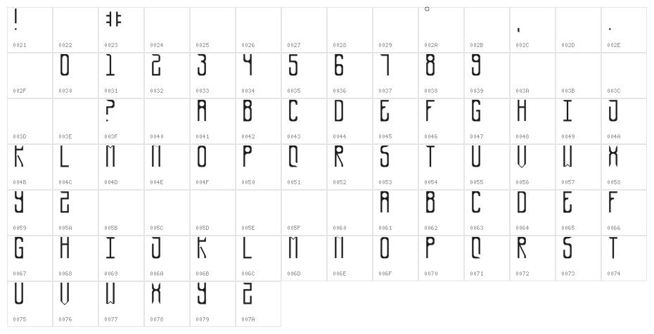 Ursadrop Character Map