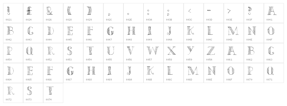 Ursula Capitals Character Map