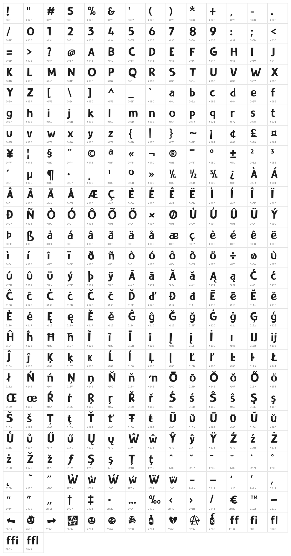 UrusansPersonalUse-Regular Character Map
