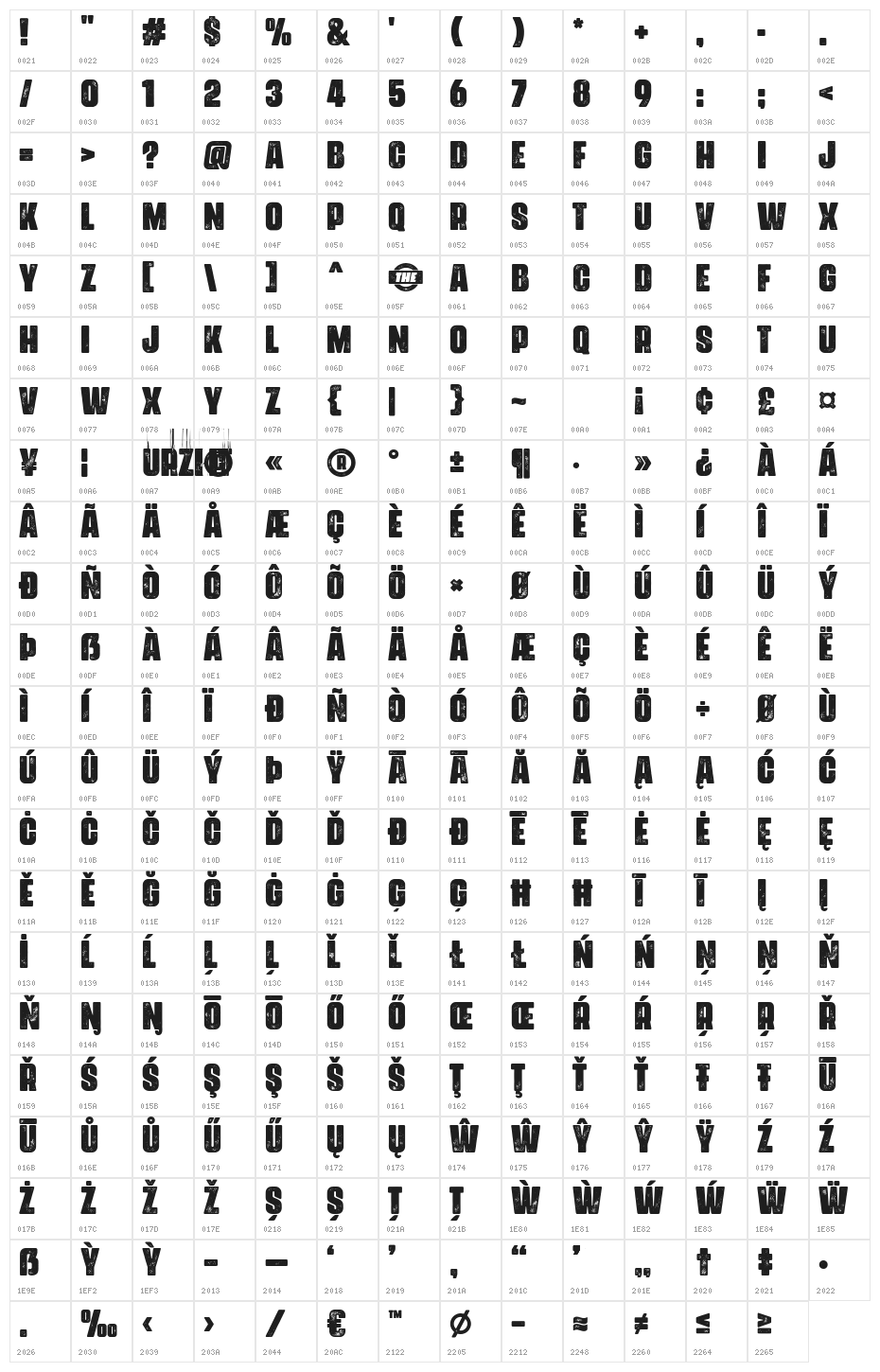 Urzeit (Personal Use) Character Map