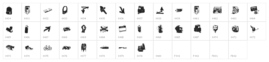 urbanlife Character Map