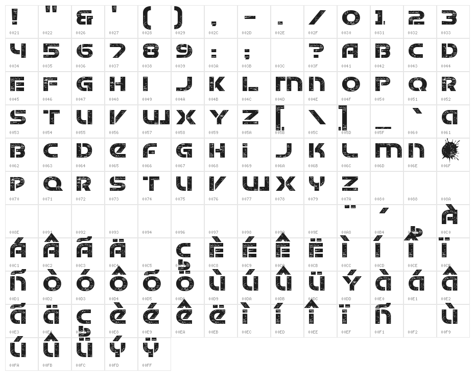 urbantribE Character Map