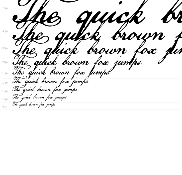 US Declaration Waterfall