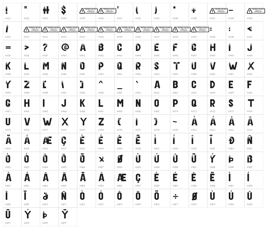 US Veteran Character Map