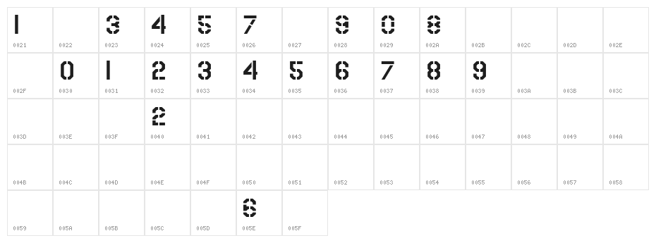 USAAF_Serial_Stencil Character Map