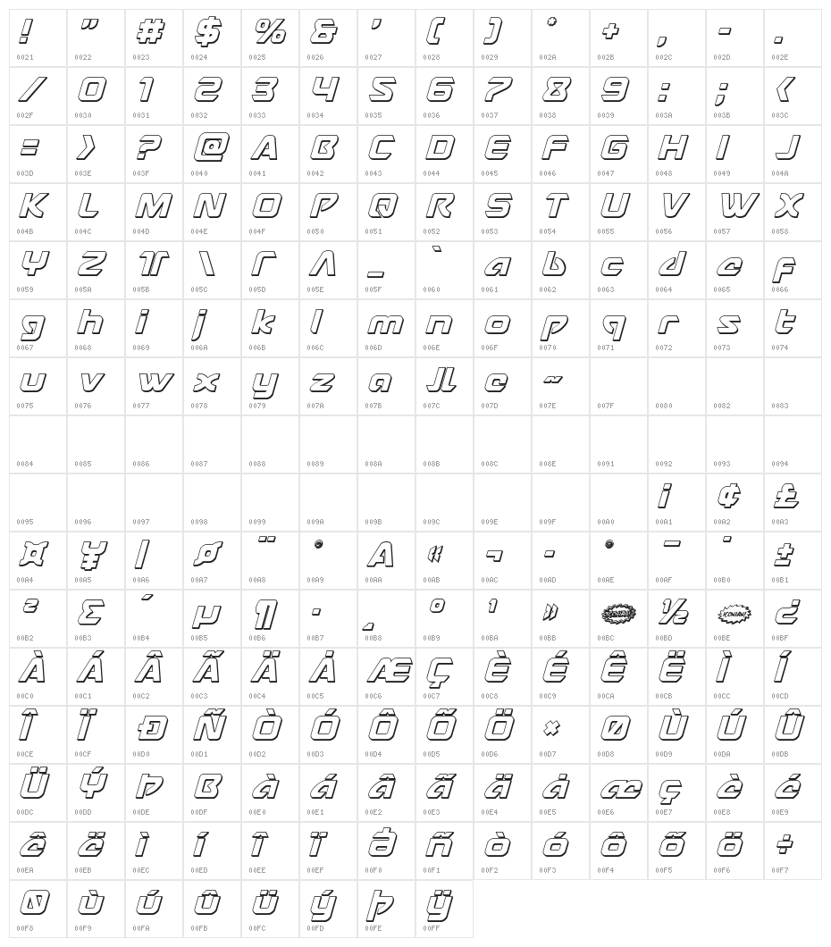 USAngel 3D Italic Character Map