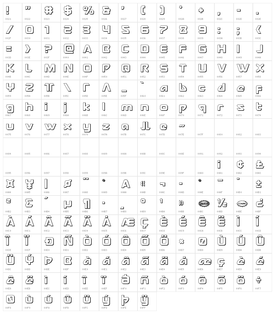 USAngel 3D Character Map