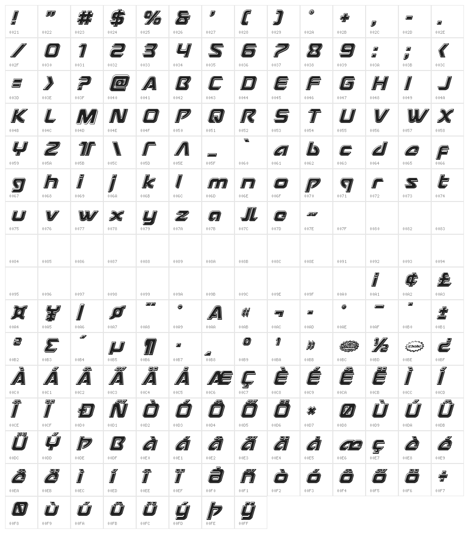 USAngel Bevel Italic Character Map