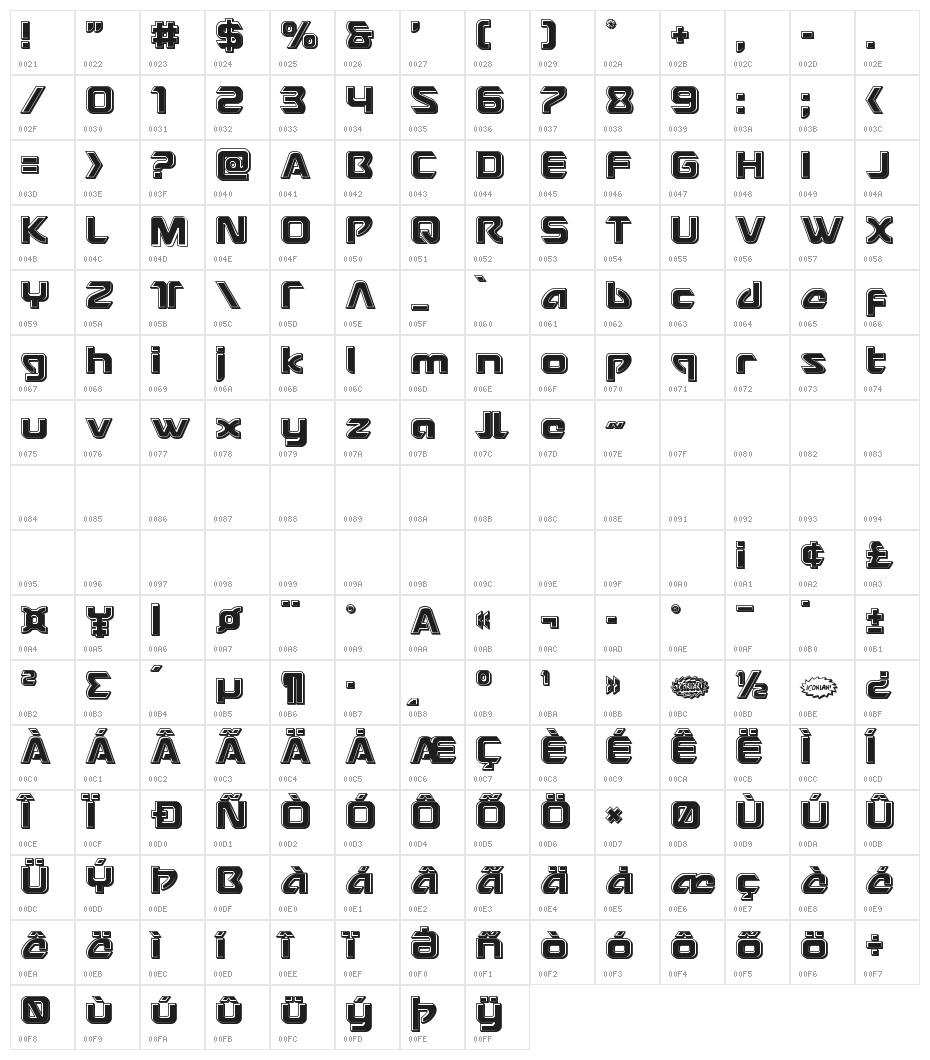 USAngel Bevel Character Map