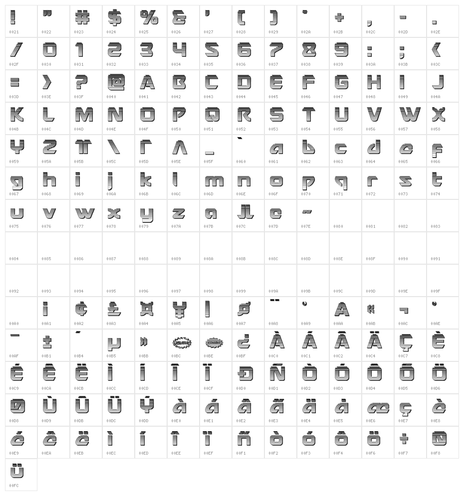 USAngel Chrome Character Map