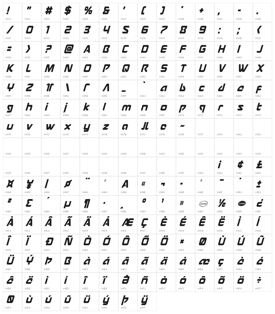 USAngel Condensed Italic Character Map