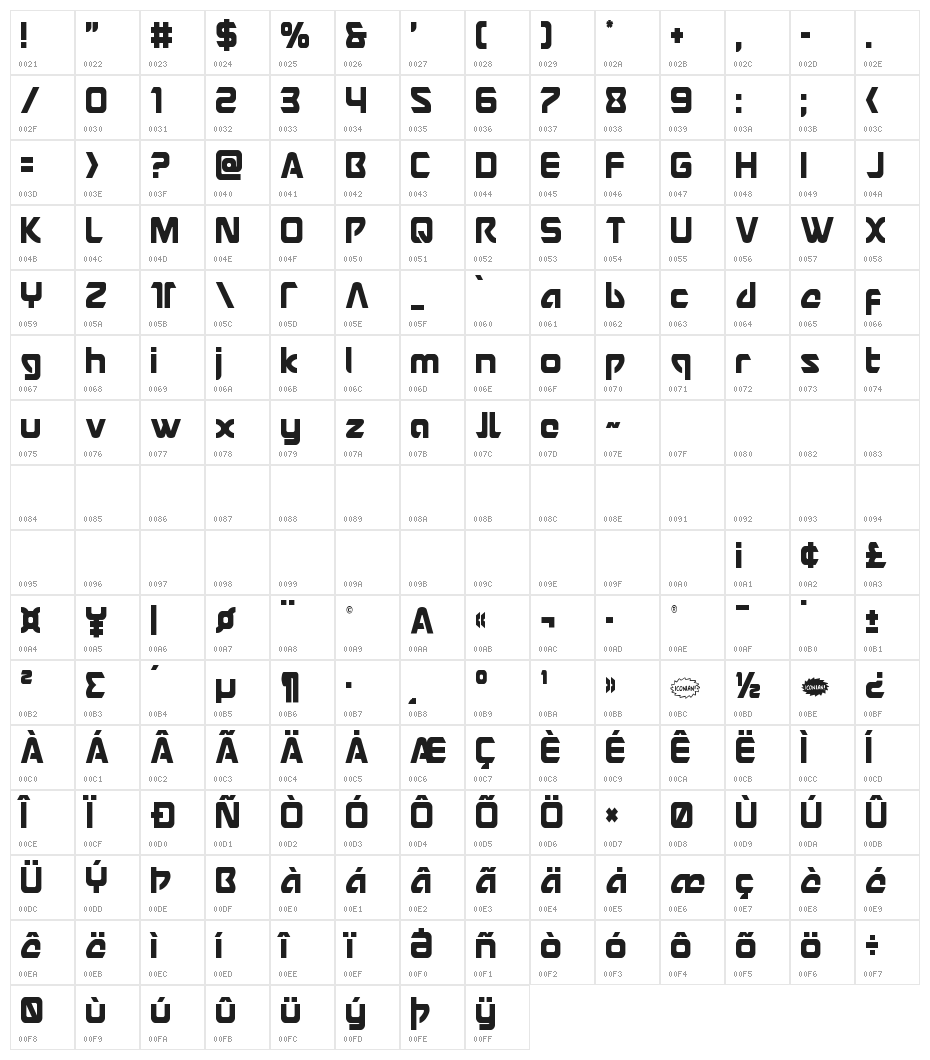 USAngel Condensed Character Map