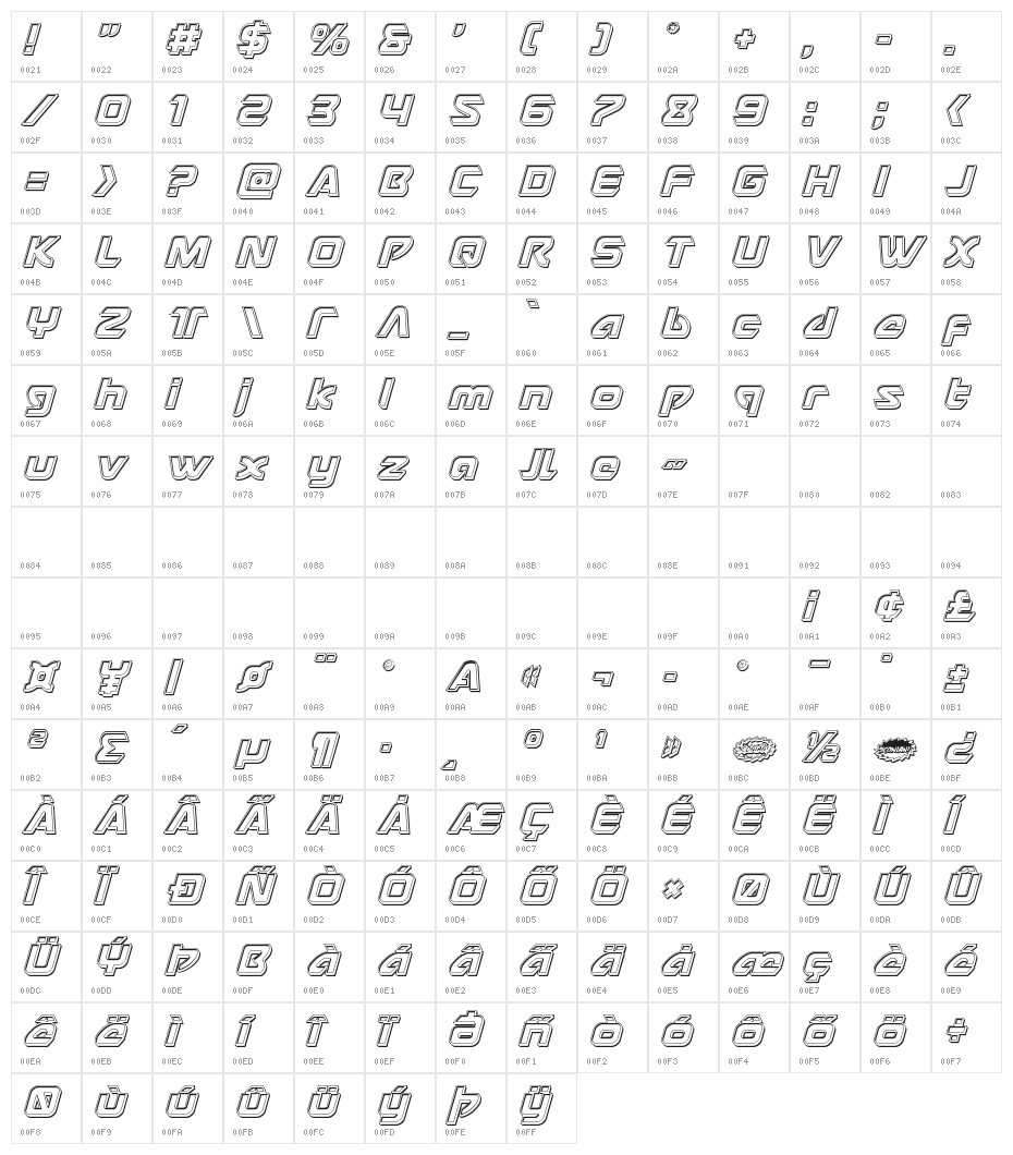 USAngel Engraved Italic Character Map