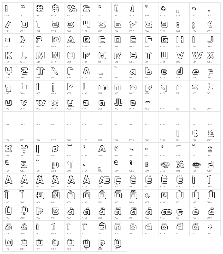 USAngel Engraved Character Map
