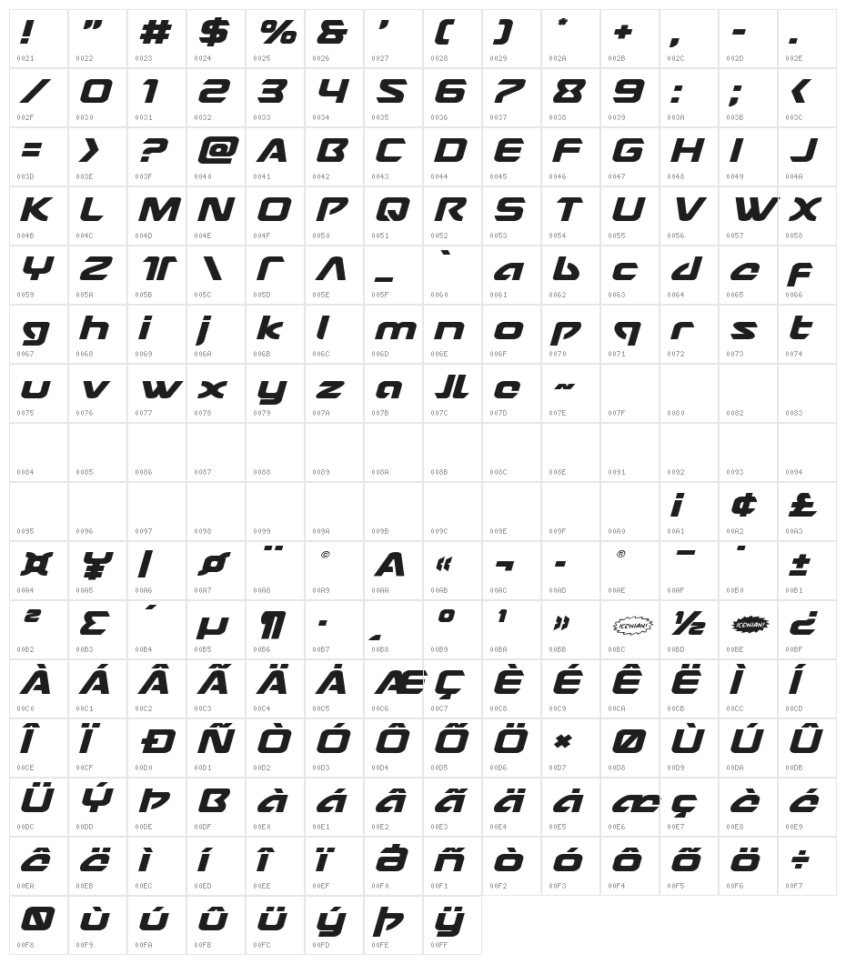 USAngel Expanded Italic Character Map