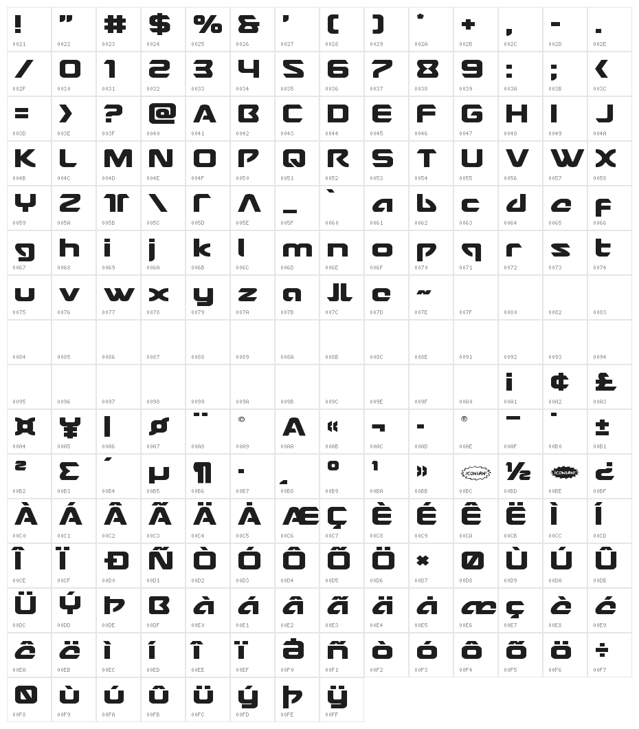 USAngel Expanded Character Map